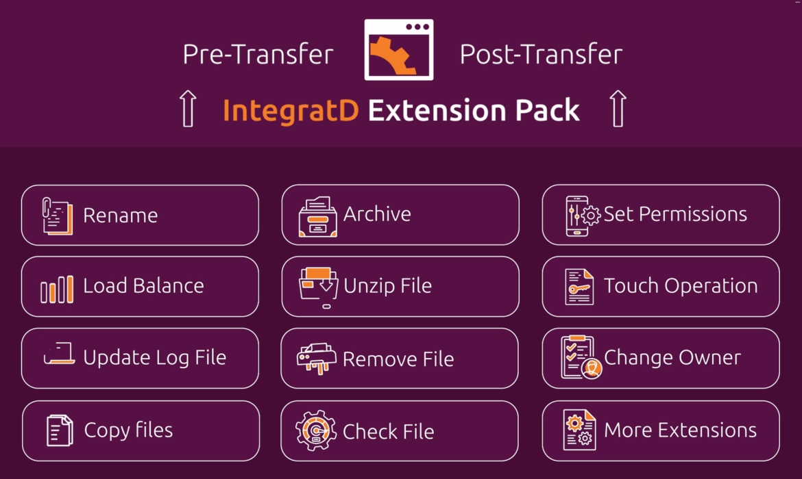 Extension Pack MQ MFT