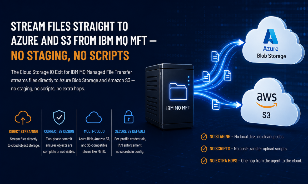 SIMPLER BLOG IMAGE FOR MFT EXIT
